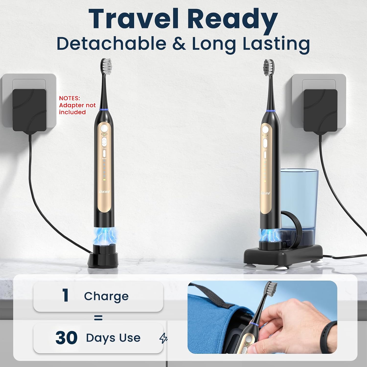 Electric Toothbrush with Water Flosser Combo, Compact 3-in-1 Flossing Toothbrush, 40000 VPM Sonic Brushing,11oz