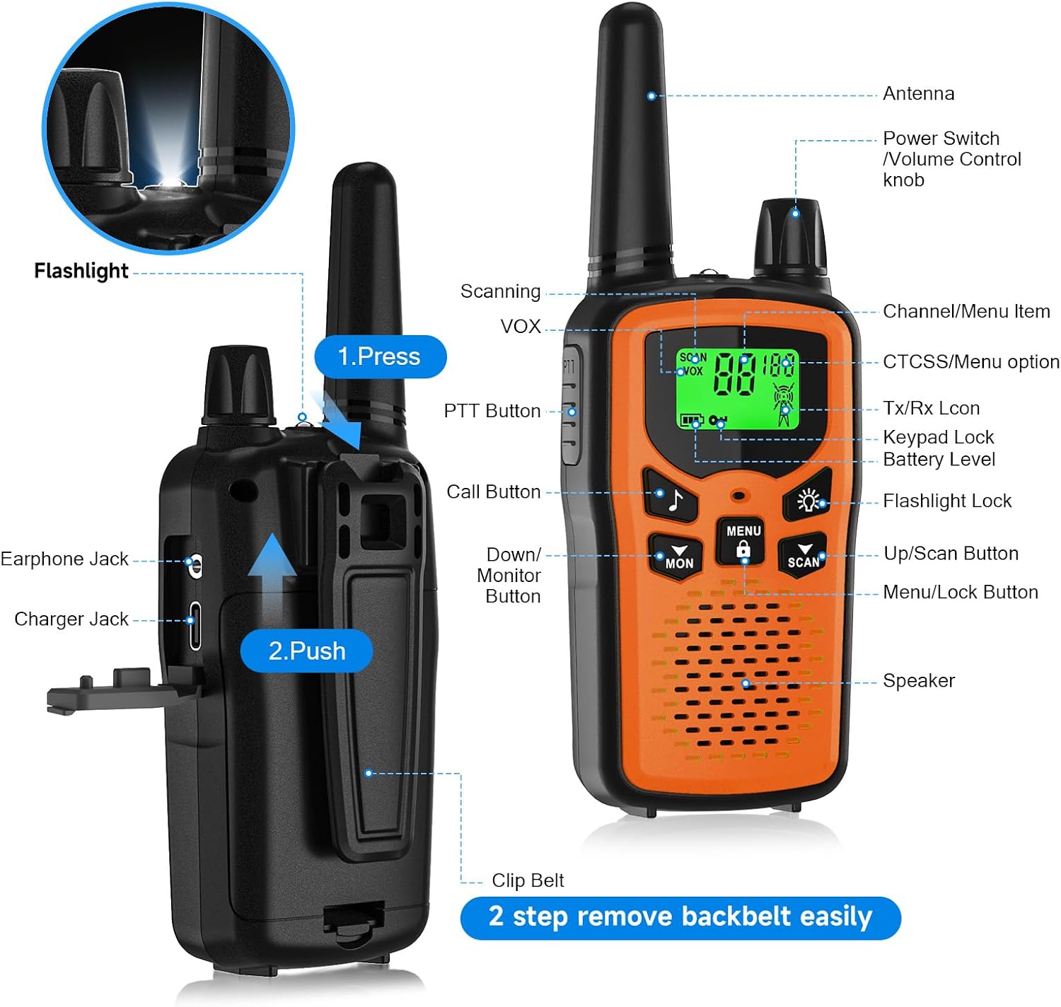 Walkie Talkies 2 Pack Long Range for Adults, Rechargeable Walkie Talkie VOX with 22 FRS Channels, 99 Privacy Codes