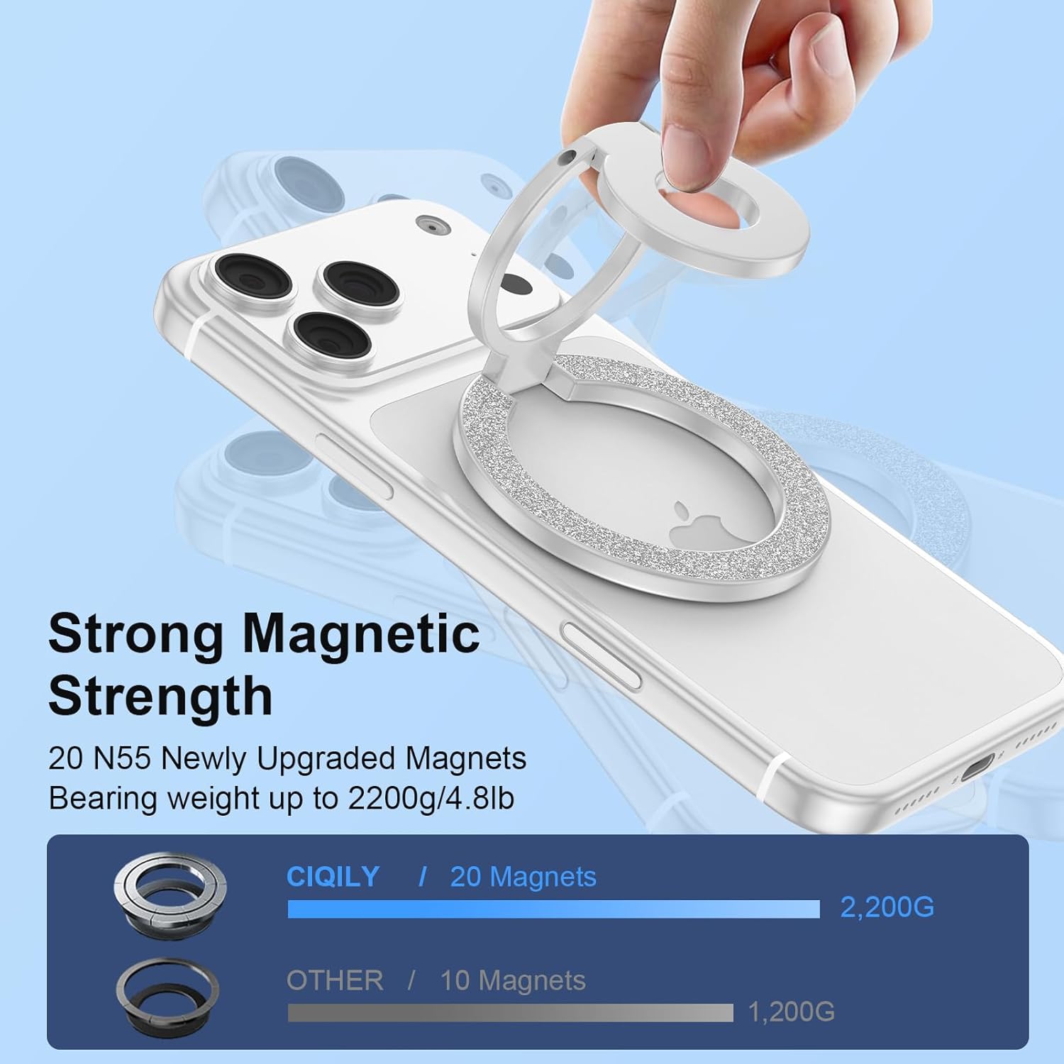 Magnetic Finger Phone Grip Holder Dual-Sided Magnet Gym Finger Ring Loop Adjustable MagSafe Finger Ring for iPhone 17