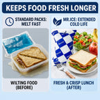 Ice Packs for Cooler, Reusable Ice Pack, 6.9 x 4.7 Inch, 15 Sheets