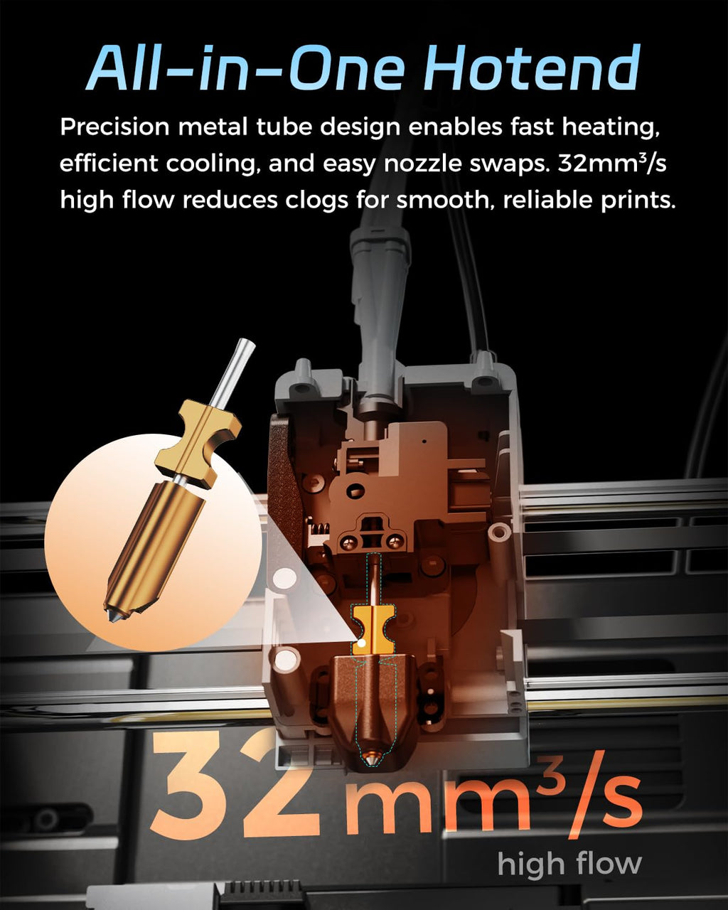 AD5X 3D Printer Hardened Nozzle, High Flow 32mm³/s Hotend Kit, High-Speed 3D Printer Part (Hardened-0.6 mm)