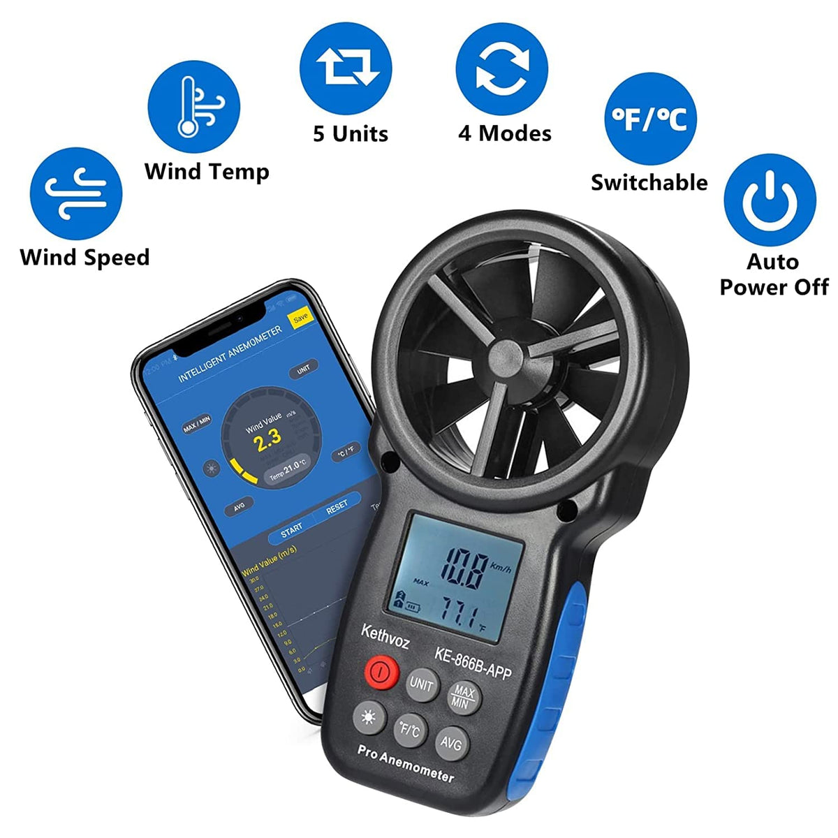 Bluetooth Anemometer Wind Speed Meter w/Data Logger, Kethvoz 866B-APP
