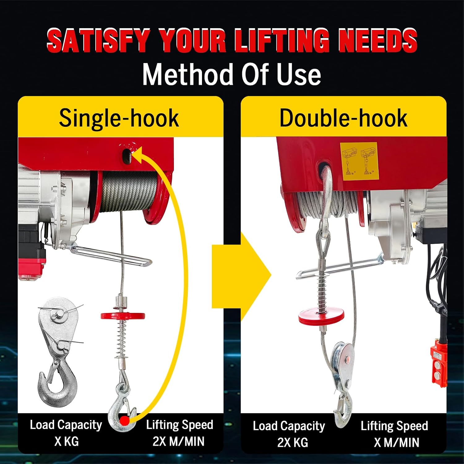Electric Hoist 2 in 1,880lbs Electric Hoist Winch with 98ft Wireless Control&Wired Remote Control,110v Electric Hoist