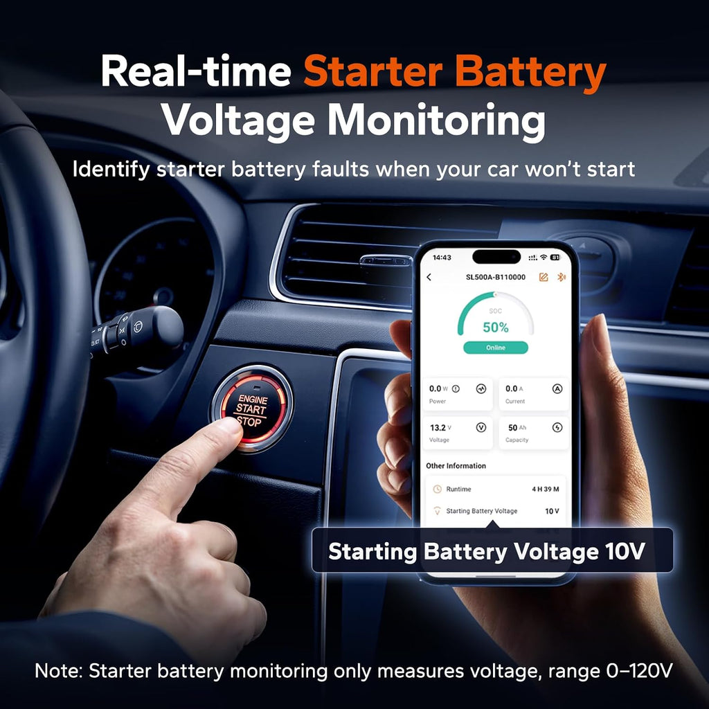 500A Bluetooth Battery Monitor, 8V-120V Batteries Smart Shunt M8 | Real-Time SOC/Voltage/Current, Alarm Alerts