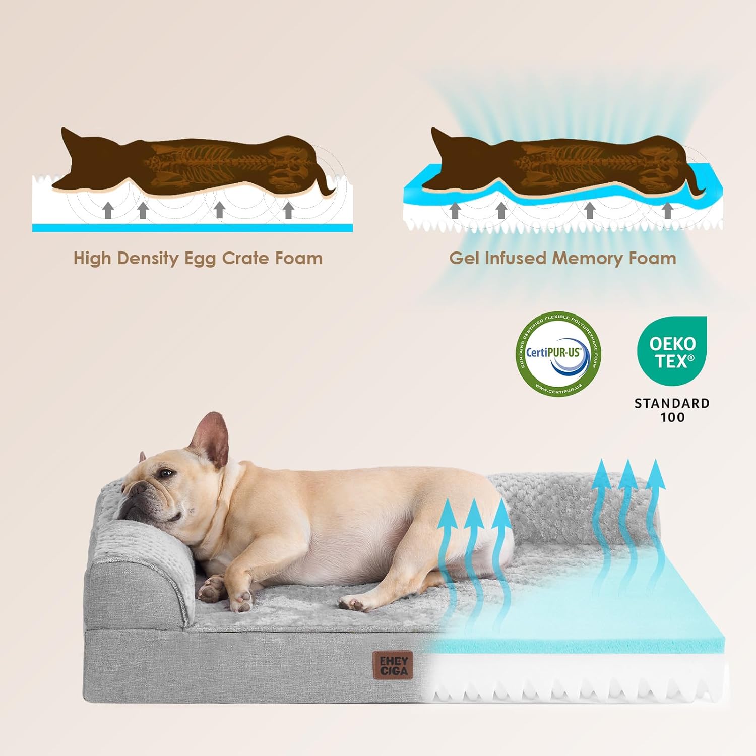 Orthopedic Dog Bed Medium Size Dogs, Memory Foam Dog Bed with Washable Removable Cover, Waterproof Pet Sofa Couch for