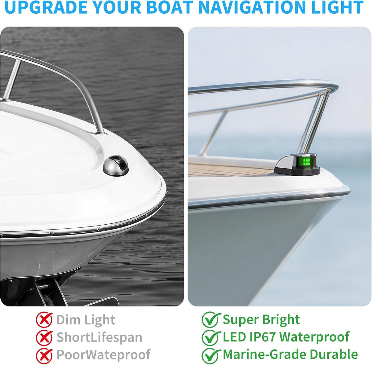Obcursco Boat Navigation Lights, Red and Green LED Light, Boat Accessories