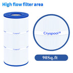 08046 Pool Filter Cartridge Compatible with Hayward C900, CX900RE
