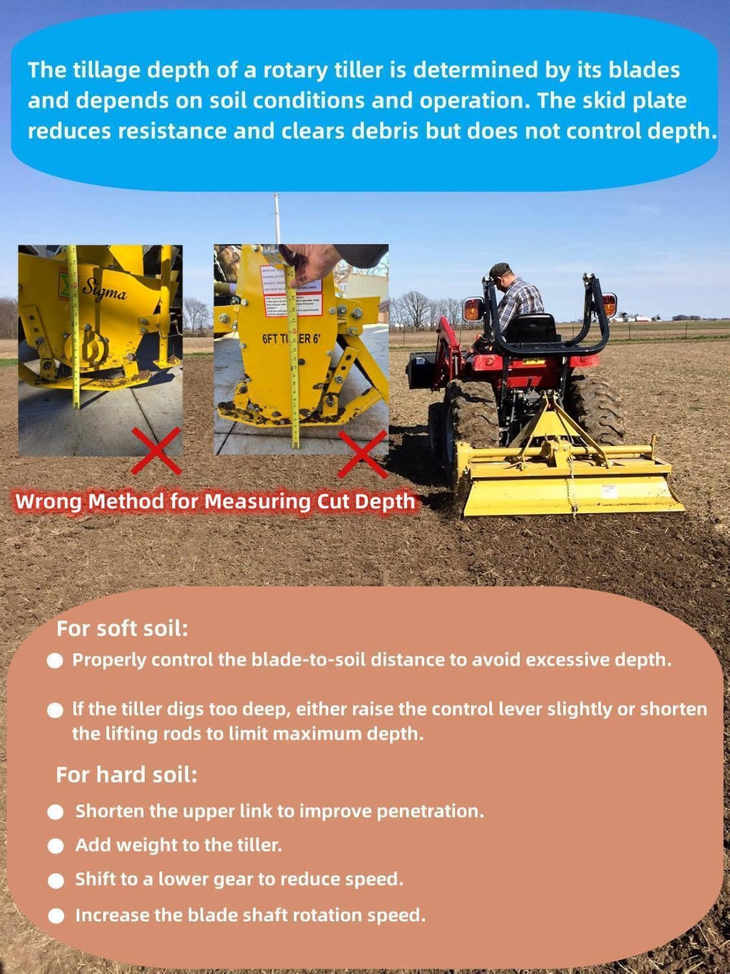 Sigma Heavy Duty 3 Point Hitch Rotary Tiller 6' FT 72" in. Work with 3 PT CAT I Hitch Tractor PTO Driven Gear Drive