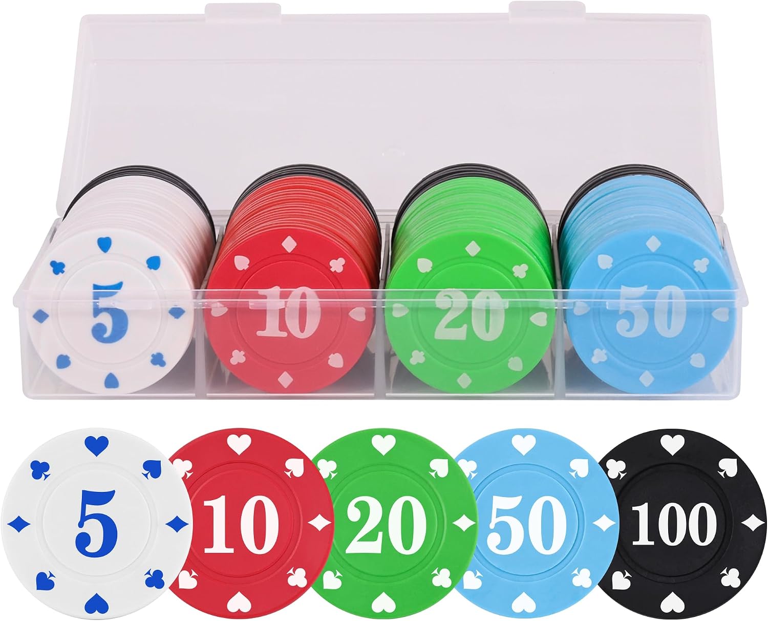 Plastic Poker Chips Set with Storage Box for Blackjack, Texas Hold'em, Night Poker Games
