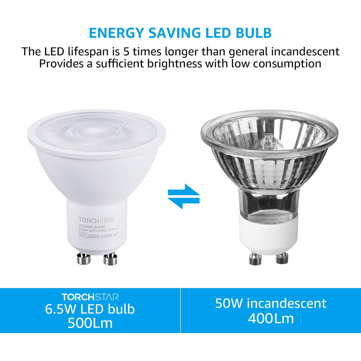 6-Pack GU10 LED Bulbs Dimmable, 5000K, UL Listed