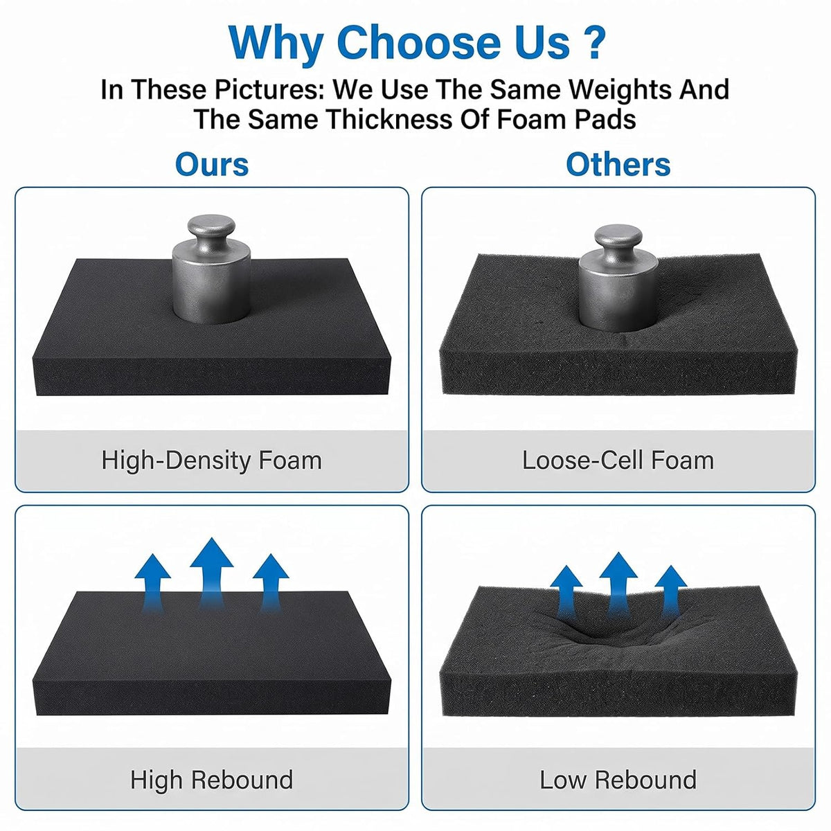 Polyurethane Foam Inserts 2 Pack 16x12x2 Inch, Black Cuttable Packing Pads