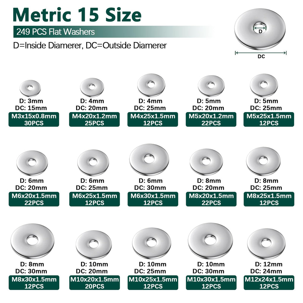 Fender Washers, 520 Pcs SAE + Metric 23 Sizes Flat Washers Assortment Set, 304 Stainless Steel Assorted Hardware