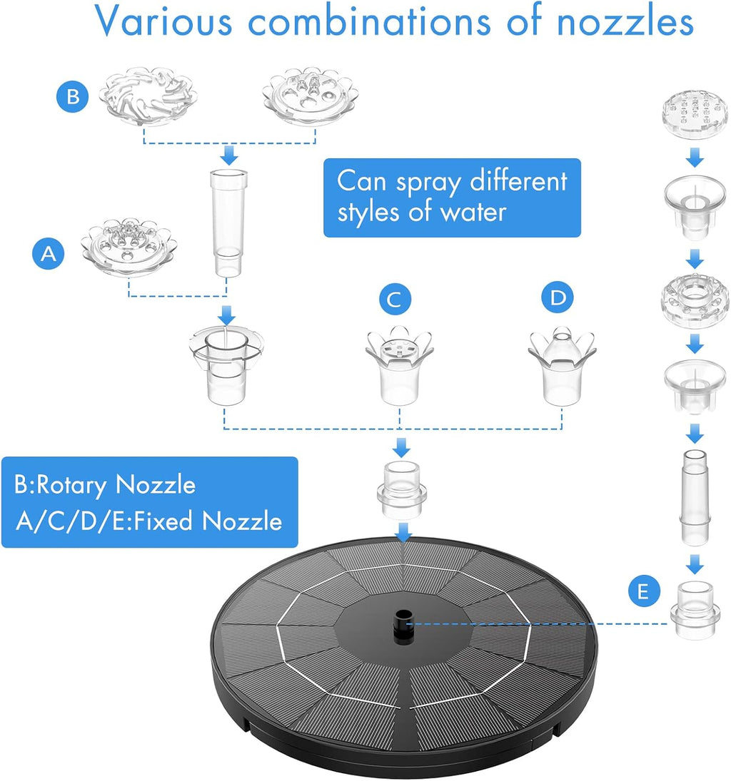 3.5W Solar Fountain Pump for Bird Bath Separated Design & 8 Nozzles