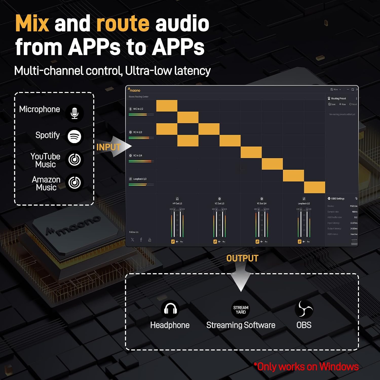 PS22 Lite USB Audio Interface for PC for Guitar & Vocals Streaming | Low-noise preamp, 24-bit/192kHz, loopback, ASIO