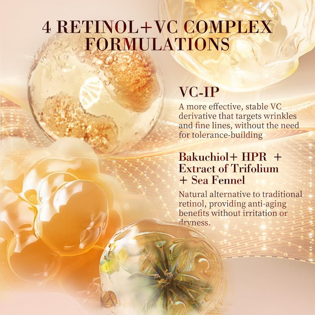 Plant Retinol (Low-Irritation)+ Vitamin C TIME CAPSULE Rapid Skin Renewing Anti-Aging Face Serum Capsules, Improve