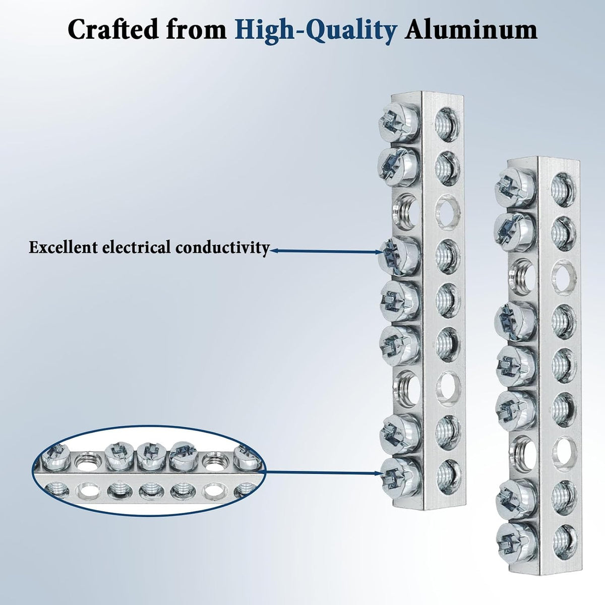 Ground Bar Kit for Square D 2 Pack