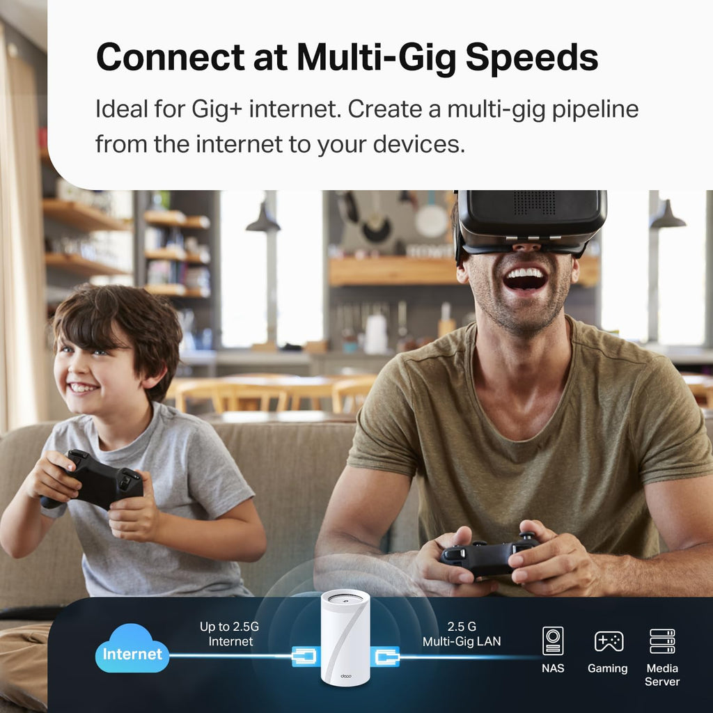 Deco 7 Pro Tri-Band WiFi 7 BE10000 Whole Home Mesh System 6-Stream 10 Gbps | 4 x 2.5G Ports Wired Backhaul, 4 x Smart