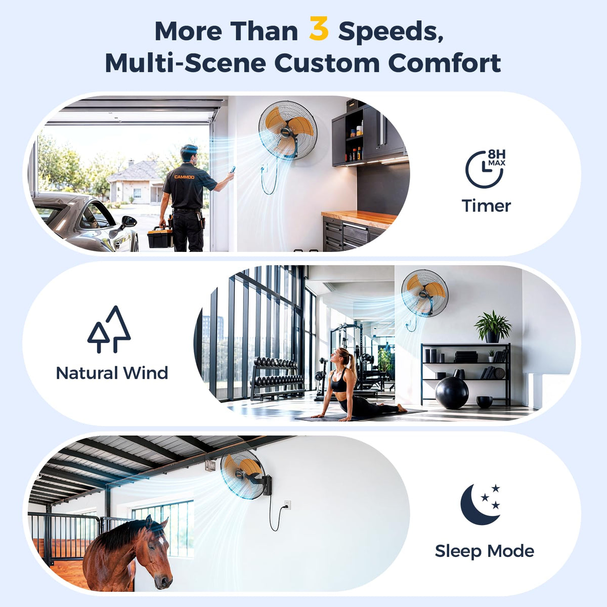20 Inch Wall Mount Fan Oscillating, Wireless Remote & Button Control