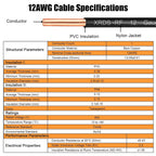 THHN Wire 50 FT, Single Bare Copper Conductor, 12AWG Black Electrical Wire, Solid Building Wire 600V Nylon Sheath