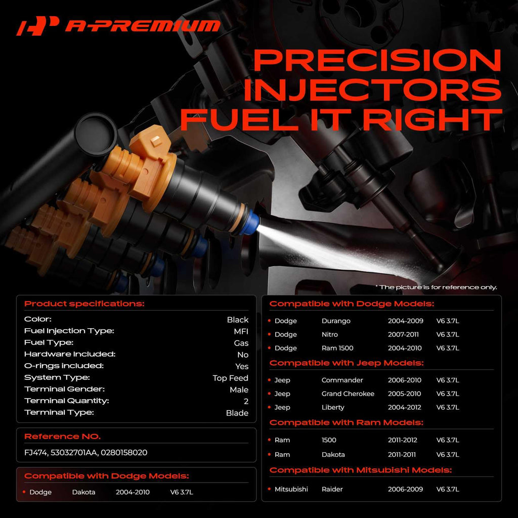 A-Premium Fuel Injectors Compatible with Chrysler, Dodge