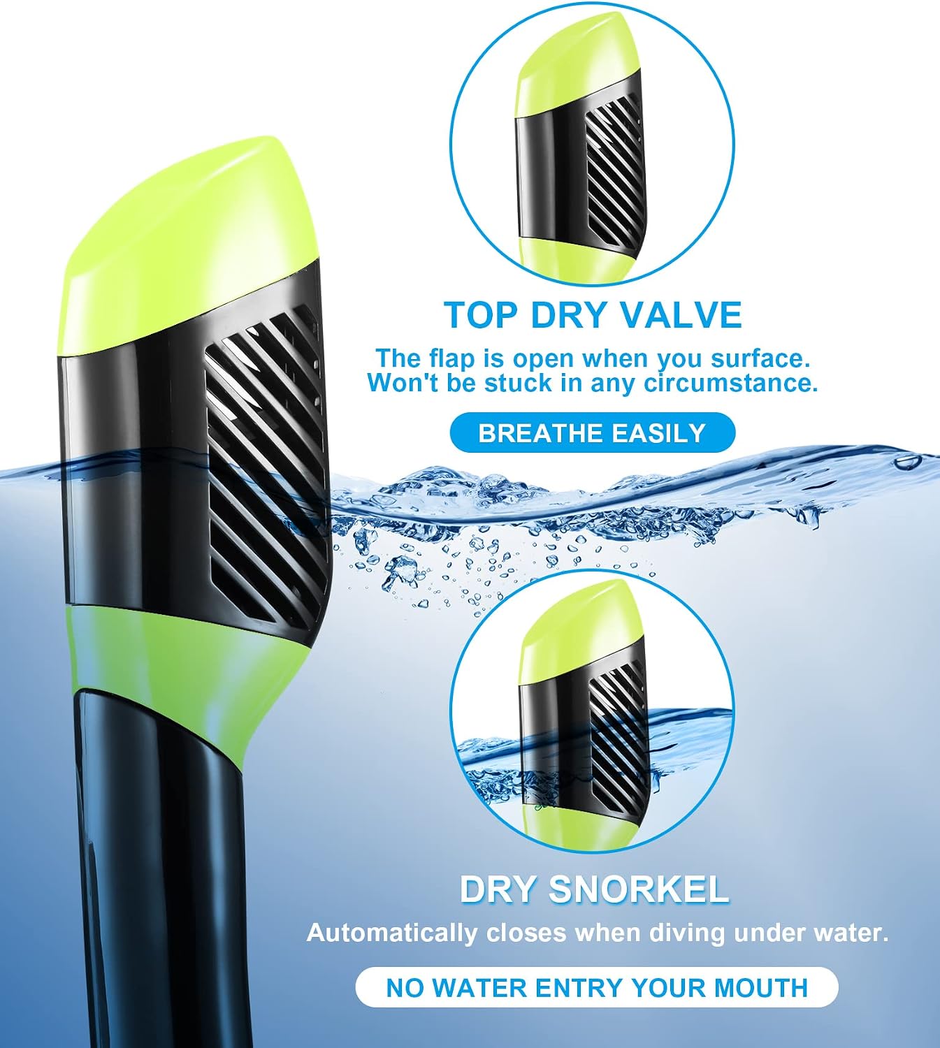 Snorkeling Gear for Adult Kid - Anti-Fog Mask with Top Dry Valve | Panoramic View Anti-Leak Snorkel Set with Travel