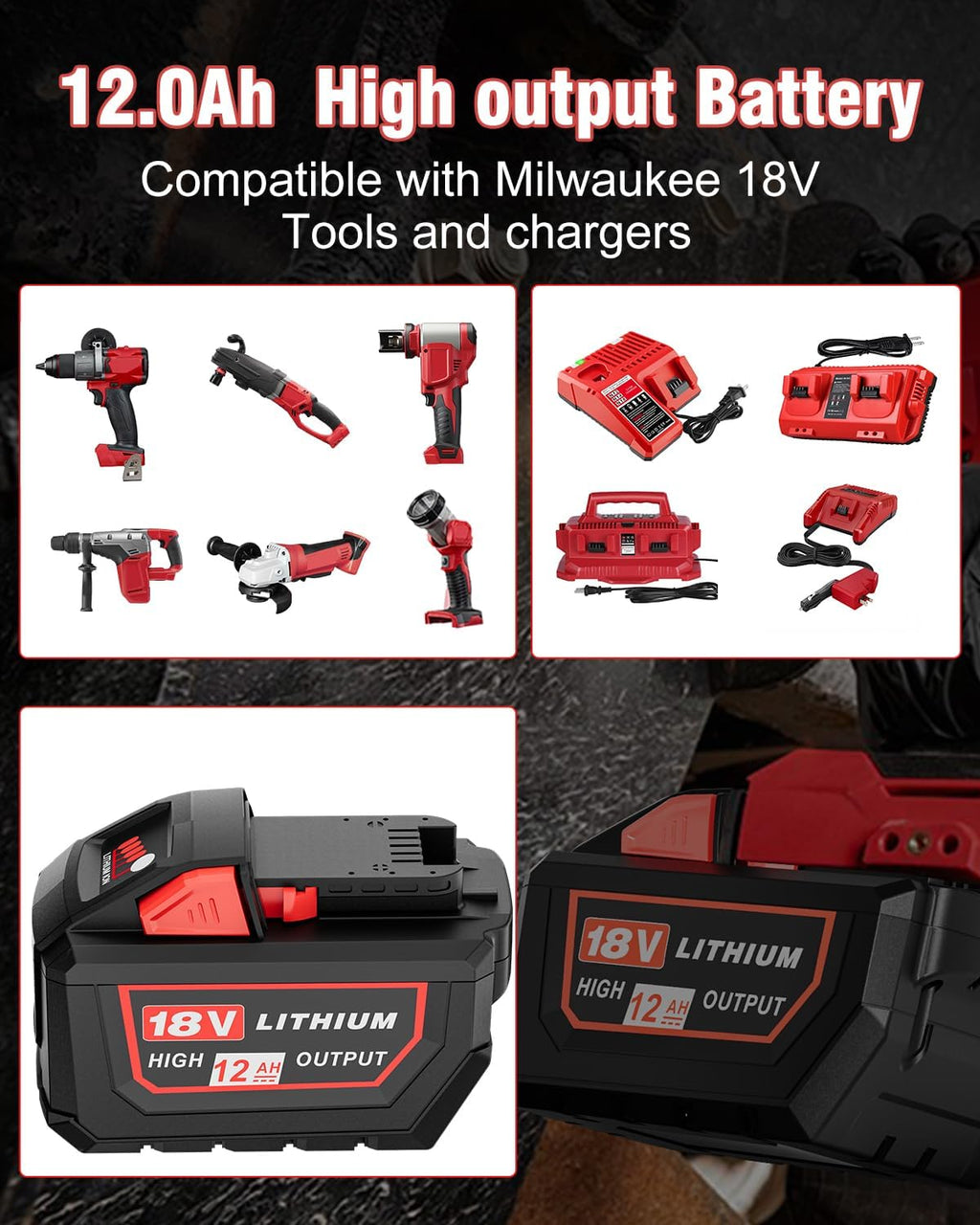 12.0Ah Replacement for Milwaukee 18V Battery and Charger M-18 Battery 2Pack