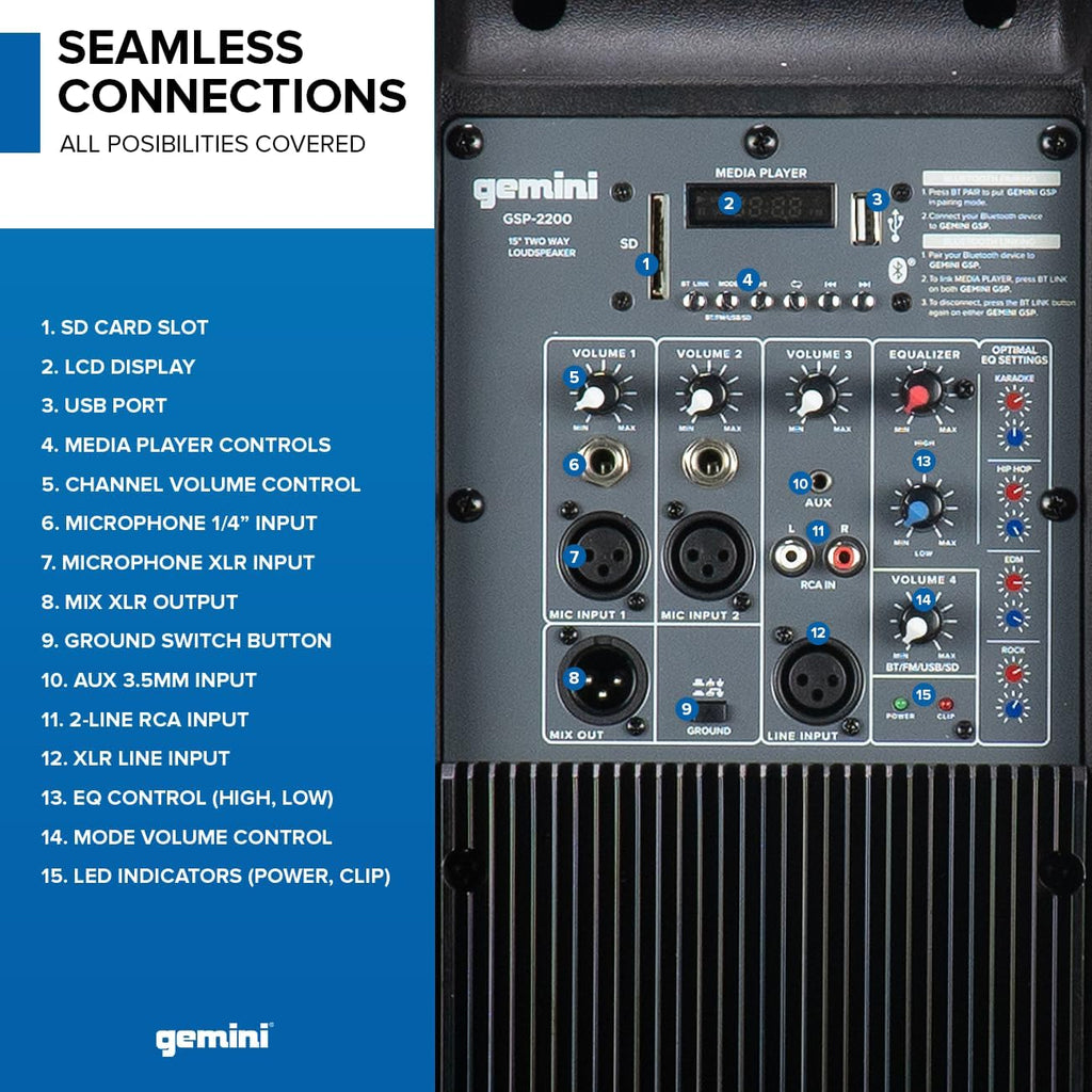 15" Bluetooth PA Speaker, 1800 Watts, 3-Ch Mixer (GSP-2200) | 15" powered PA, 3-channel mixer, mic incl - Bluetooth