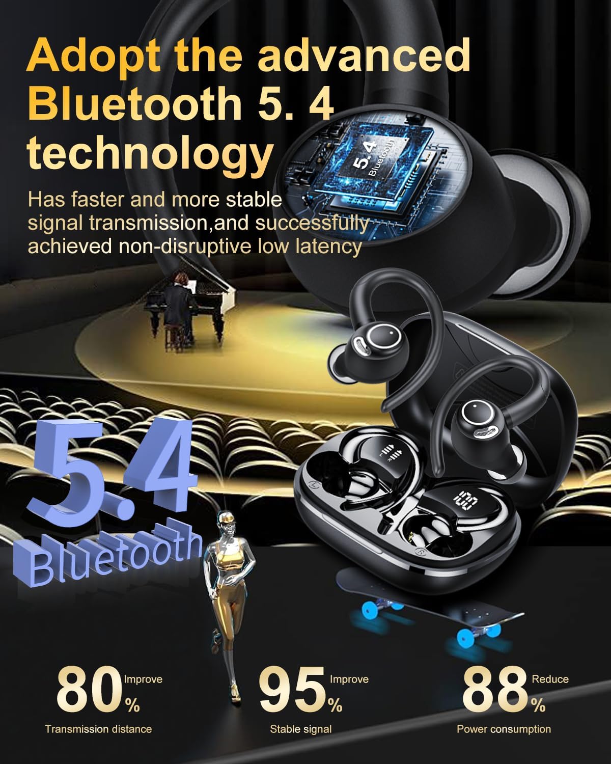 Wireless Earbuds, Bluetooth 5.4 Headphones Sport, Over Ear Buds With ENC Noise Cancelling Mic, 48H, Wireless Earphone