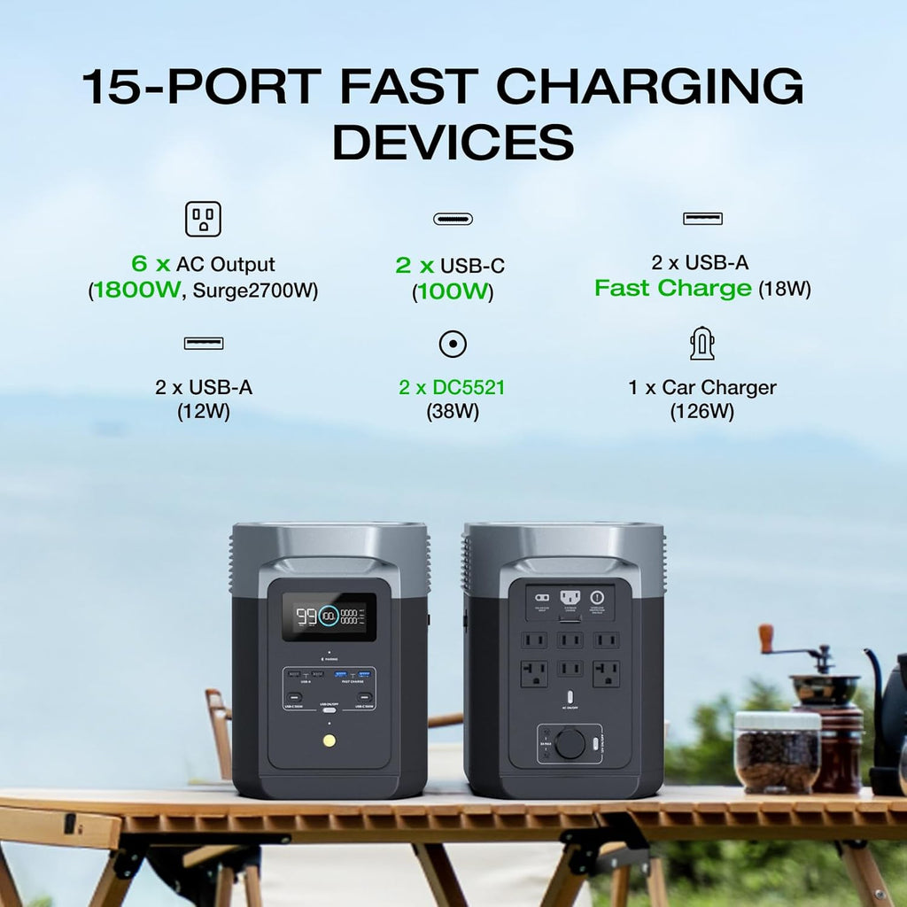 Portable Power Station DELTA 2, 1024Wh LiFePO4 (LFP) Battery, 1800W AC/100W USB-C Output, Solar Generator(Solar Panel