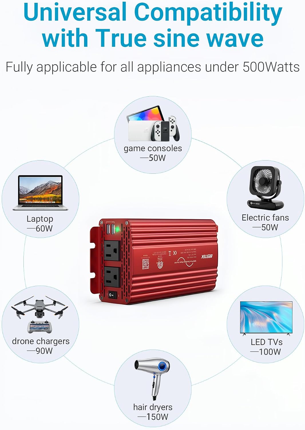 500W Pure Sine Wave Power Inverter DC 12V to AC(2 Outlets) 110V Car Charger Plug Inverter Adapter Converter with 4.2A