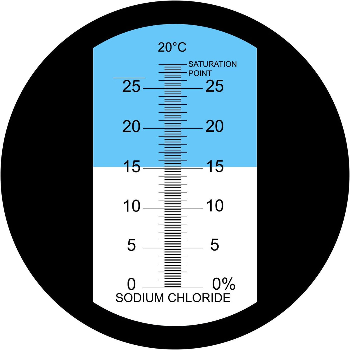 0-28% Salinity Refractometer ATC, Sodium Chloride (NaCl) Salt Level Meter Tester, Test Kit for Sea Water Brine