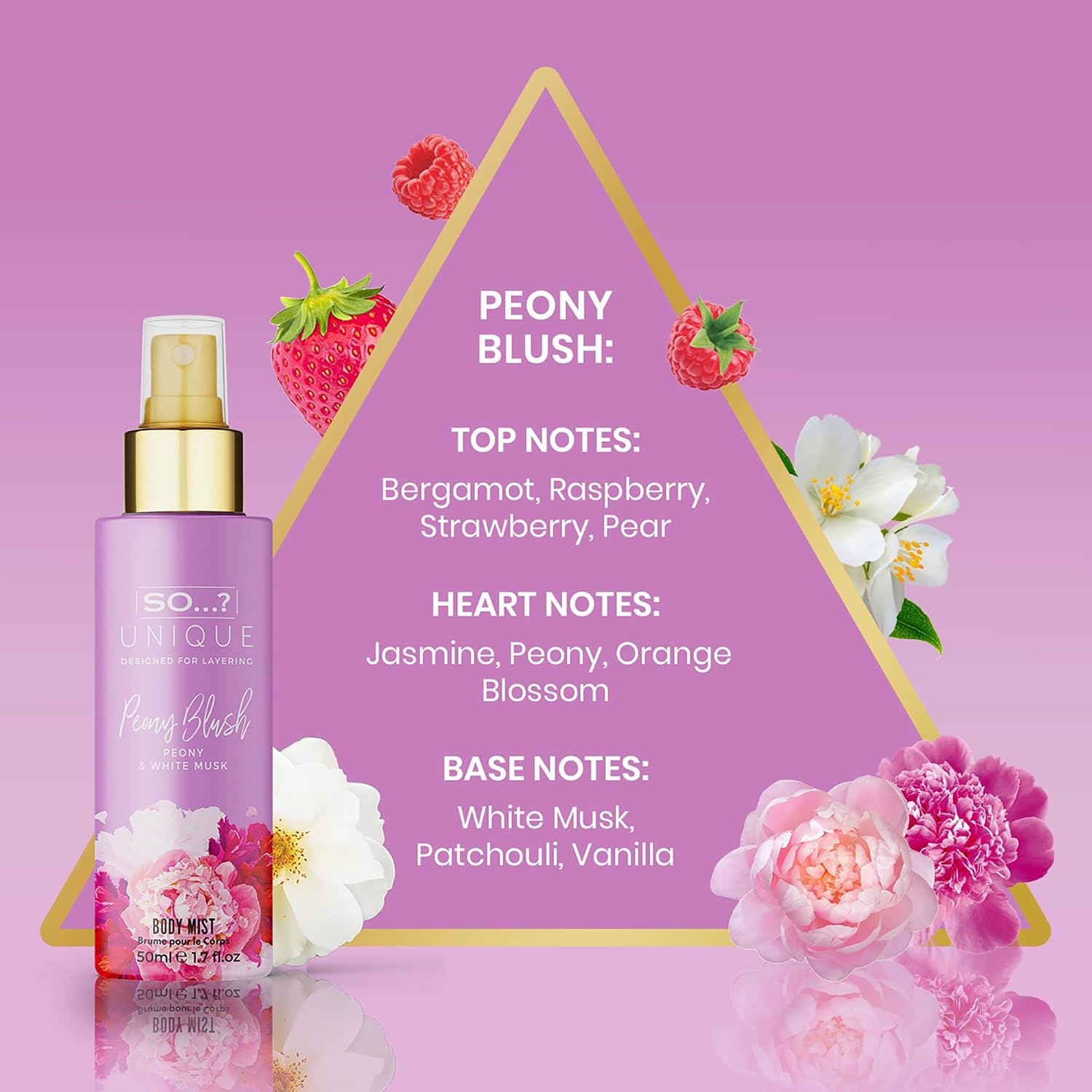 So…? Unique Body Mist Set - Perfumes for Women with Fresh, Floral, Sweet Scents - 6 Hour Wear Body Spray for Women