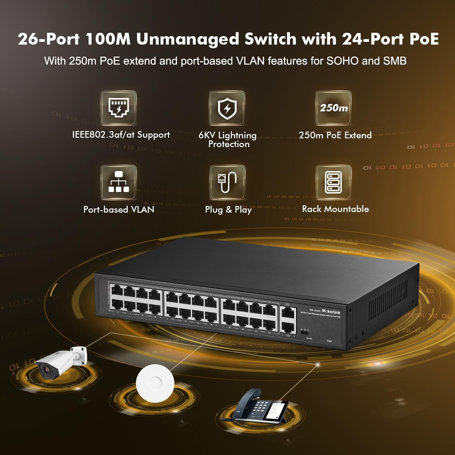 24 Port PoE Switch, 2 Gigabit Uplink, 300W IEEE802.3af/at, VLAN & Extend, Metal Rackmount Unmanaged Plug and Play