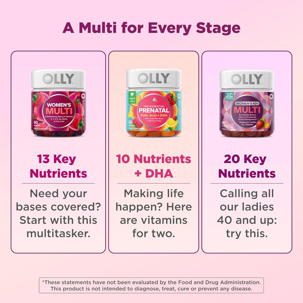 Women's Multivitamin Gummy, Women's Overall Wellness,* Vitamins A, C, D, E, Biotin, Folic Acid, Adult Chewable