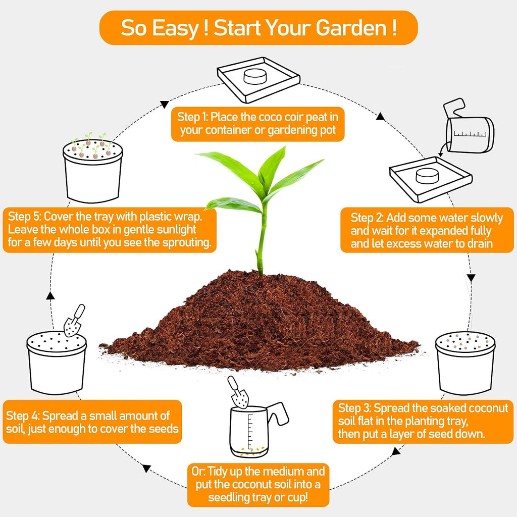 50 Pcs 30mm Coco Coir Pellets Organic Seed Starter Soil Potting Mix | Compressed & Quick Expansion Coconut Fiber