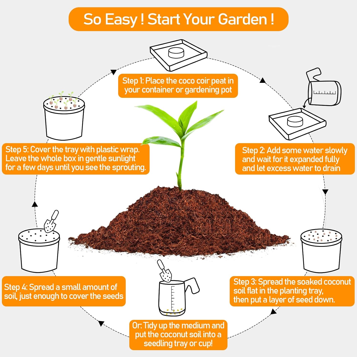 50 Pcs 30mm Coco Coir Pellets Organic Seed Starter Soil Potting Mix | Compressed & Quick Expansion Coconut Fiber