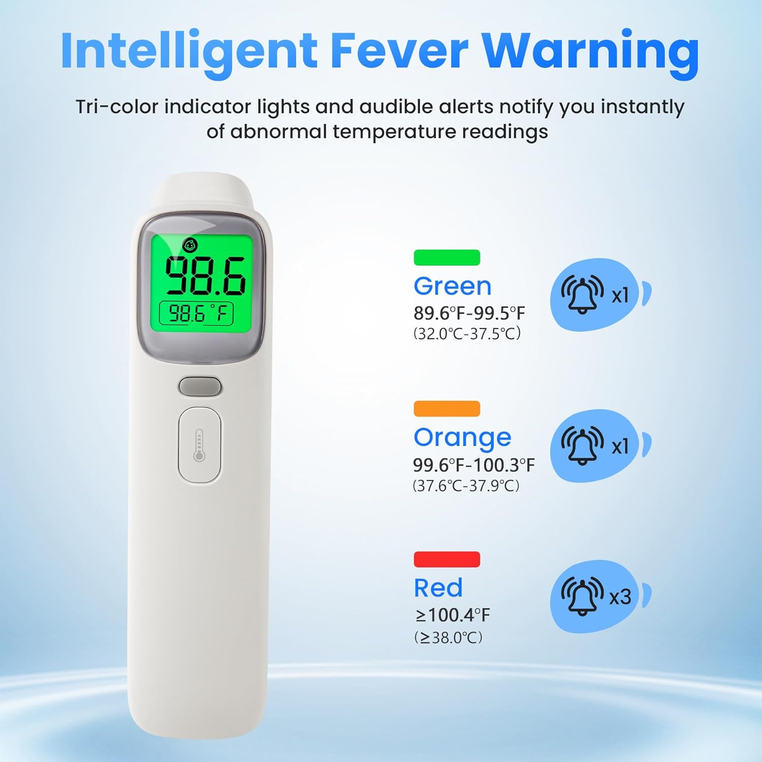 3-in-1 Ear and Forehead Thermometer for Adults Kids with Object Mode Accurate Digital Baby Thermometer Featuri ANG