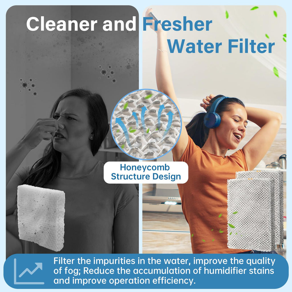 35 Humidifier Filter Pad X2661 for Lennox Healthy Climate Water Panel