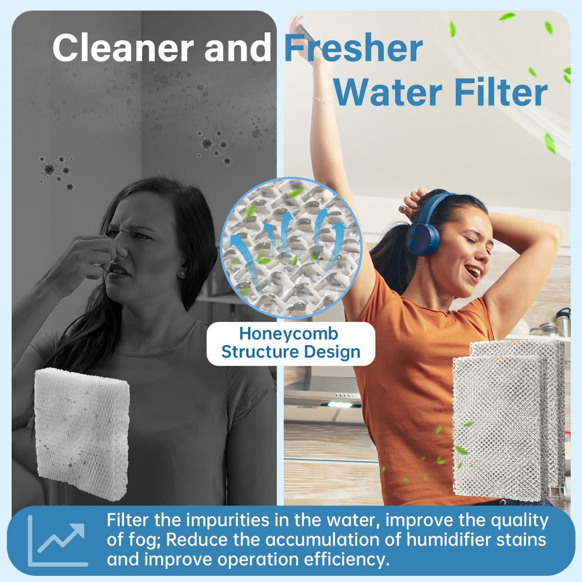 35 Humidifier Filter Pad X2661 for Lennox Healthy Climate Water Panel