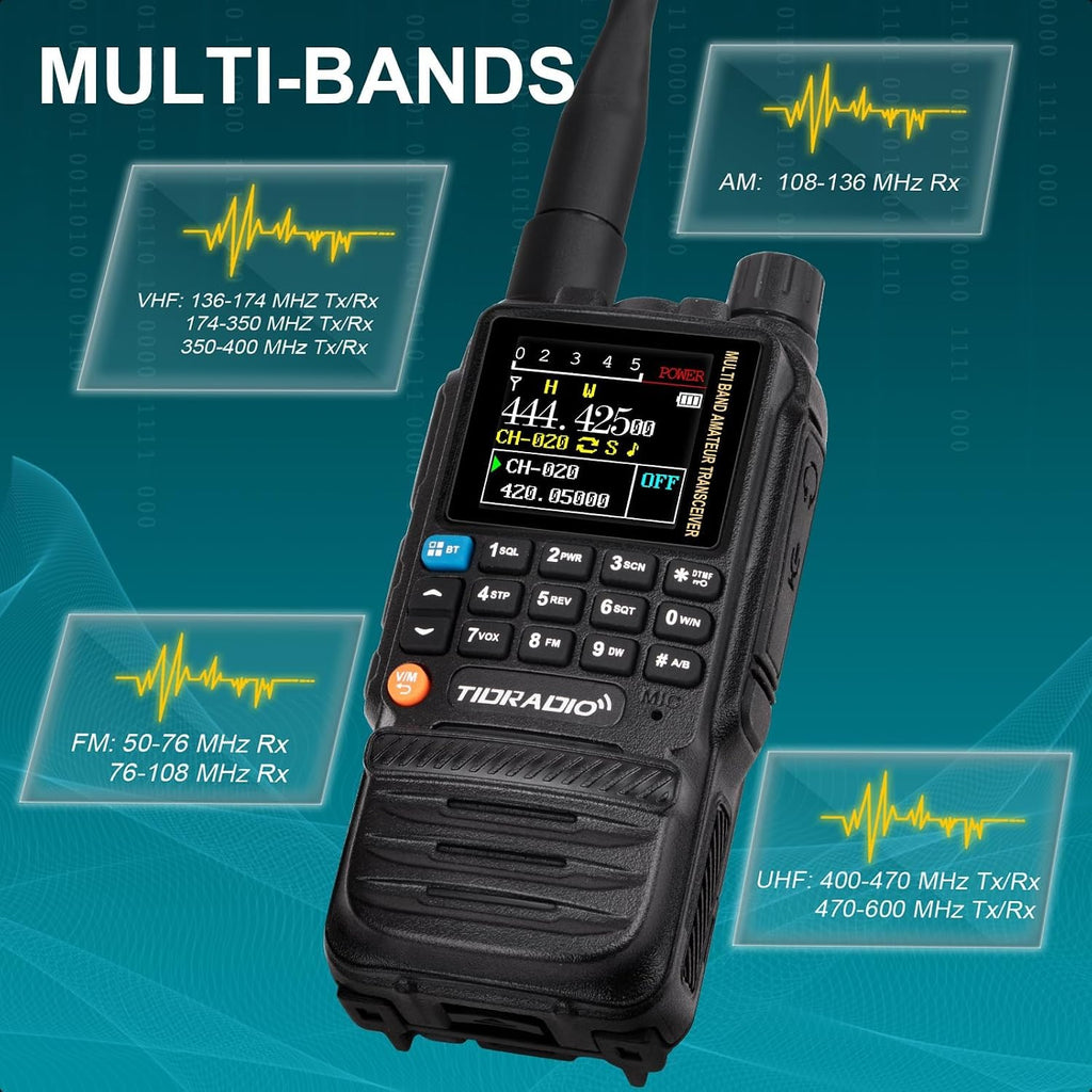 TD-H3 Multi-Band(2×2500mAh Batteries) Ham Radio,Wireless Programming,USB-C Programming& Charging,Dual PPT Rapid