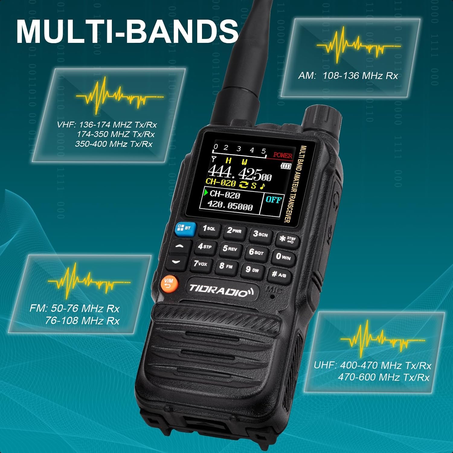 TD-H3 Multi-Band(2×2500mAh Batteries) Ham Radio,Wireless Programming,USB-C Programming& Charging,Dual PPT Rapid