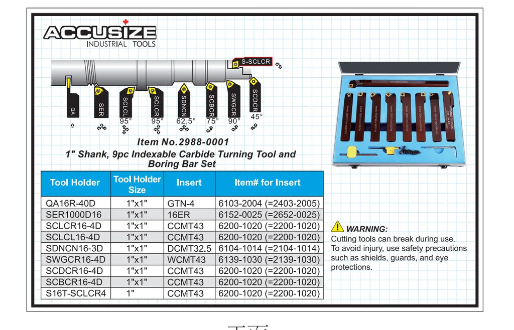 Accusize Industrial Tools 1" 9 Pieces/Set, Indexable Carbide Turning Tools and Boring Bar, 2988-0001