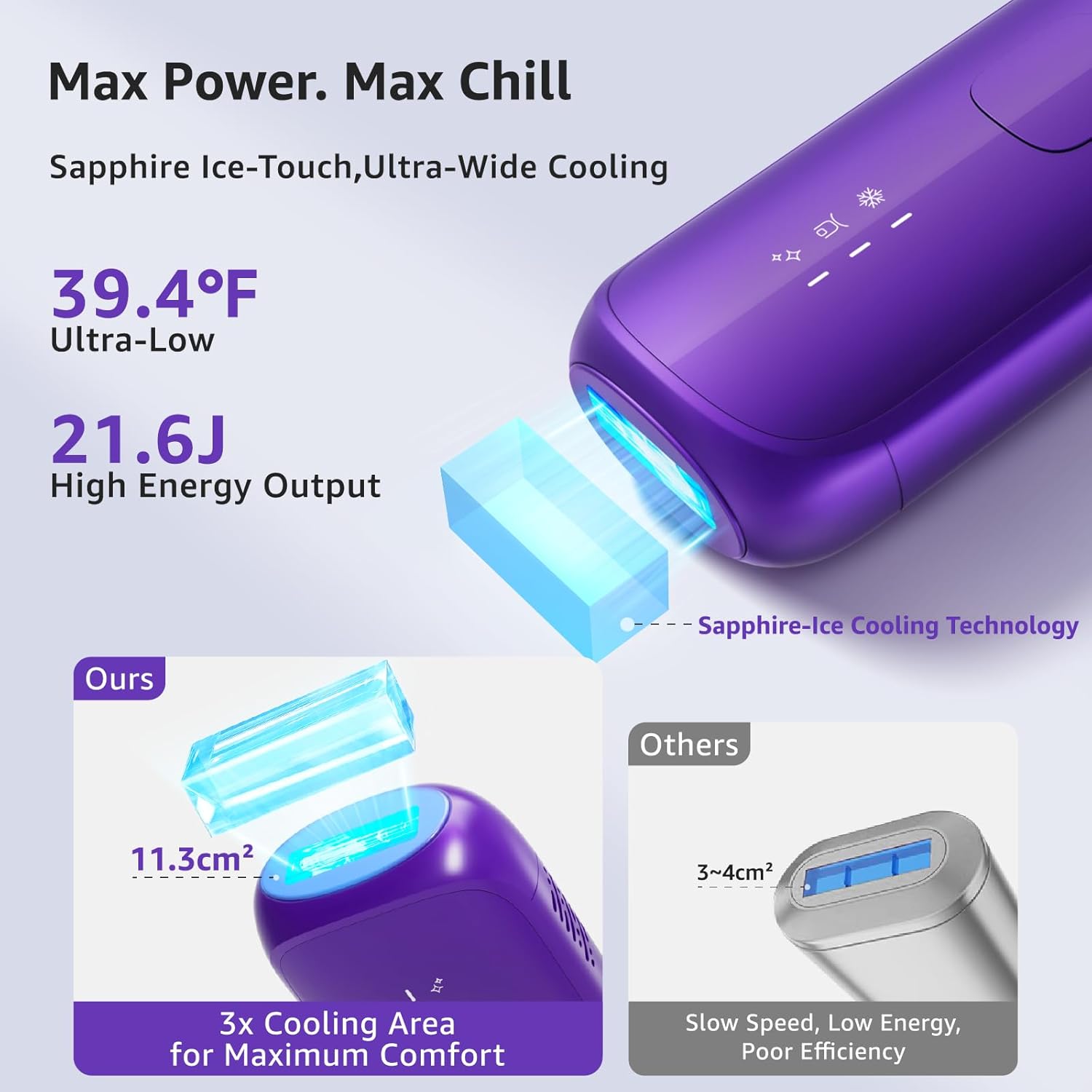 IPL Laser Hair Removal Device For Women: Permanent Hair Removal with Ice Cooling, Safe Skin Sensor & Auto Flashing &