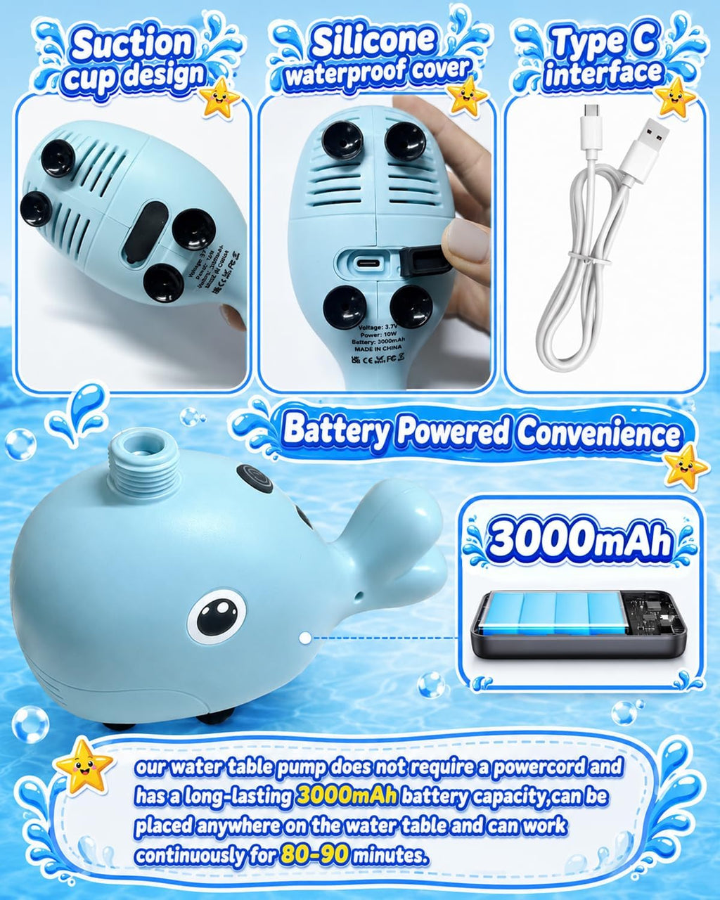 Rechargeable Water Table Pump with Huge Water Output,Water flow rate up to 8L/min (2.11 GPM),Kids Sand Water Play