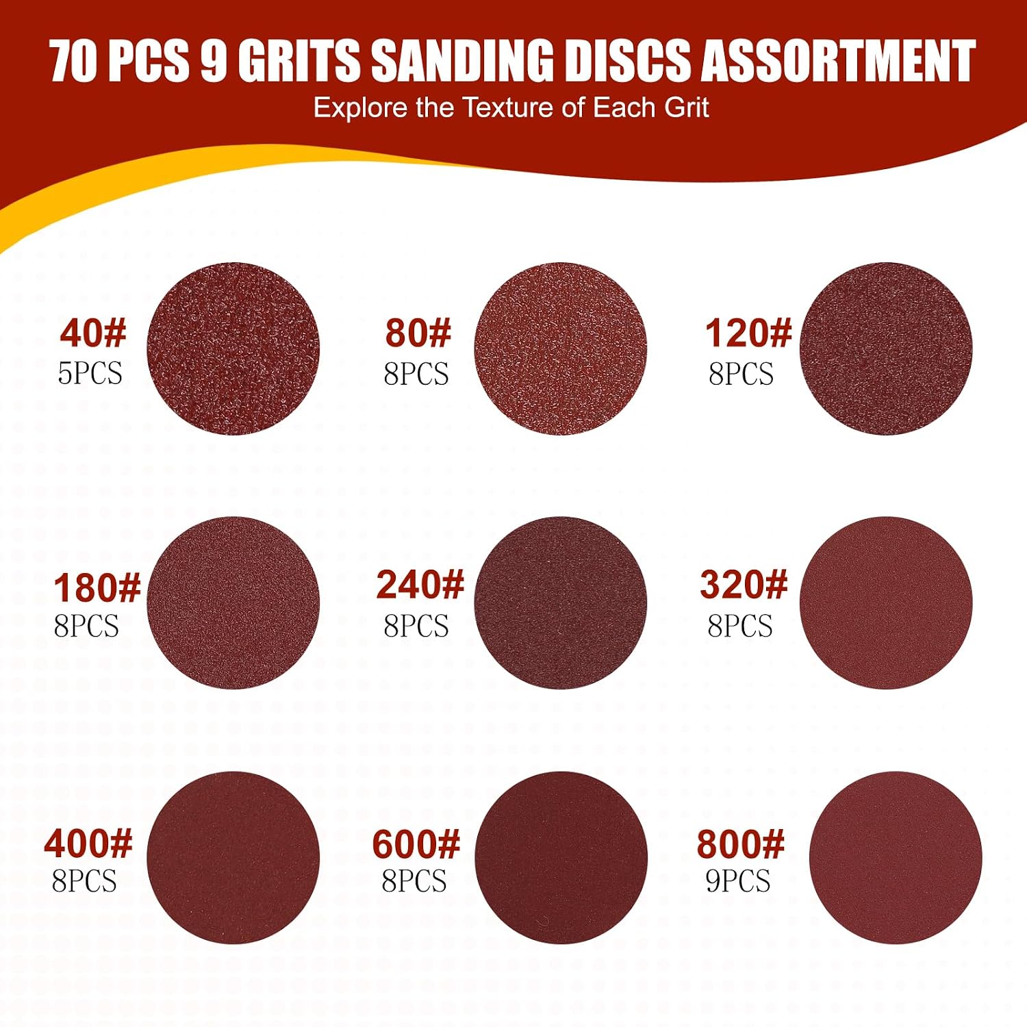 70 PCS 5 Inch 8-Hole Sanding Discs, 9 Mixed Grits | 40 80 120 180 240 320 400 600 800 Grit Hook and Loop Sandpaper