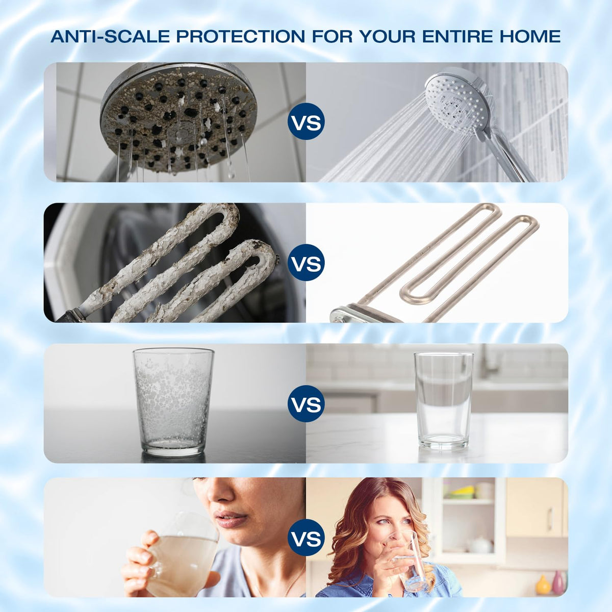 Whole House Sediment Filter & Water Descaler for Hard Water
