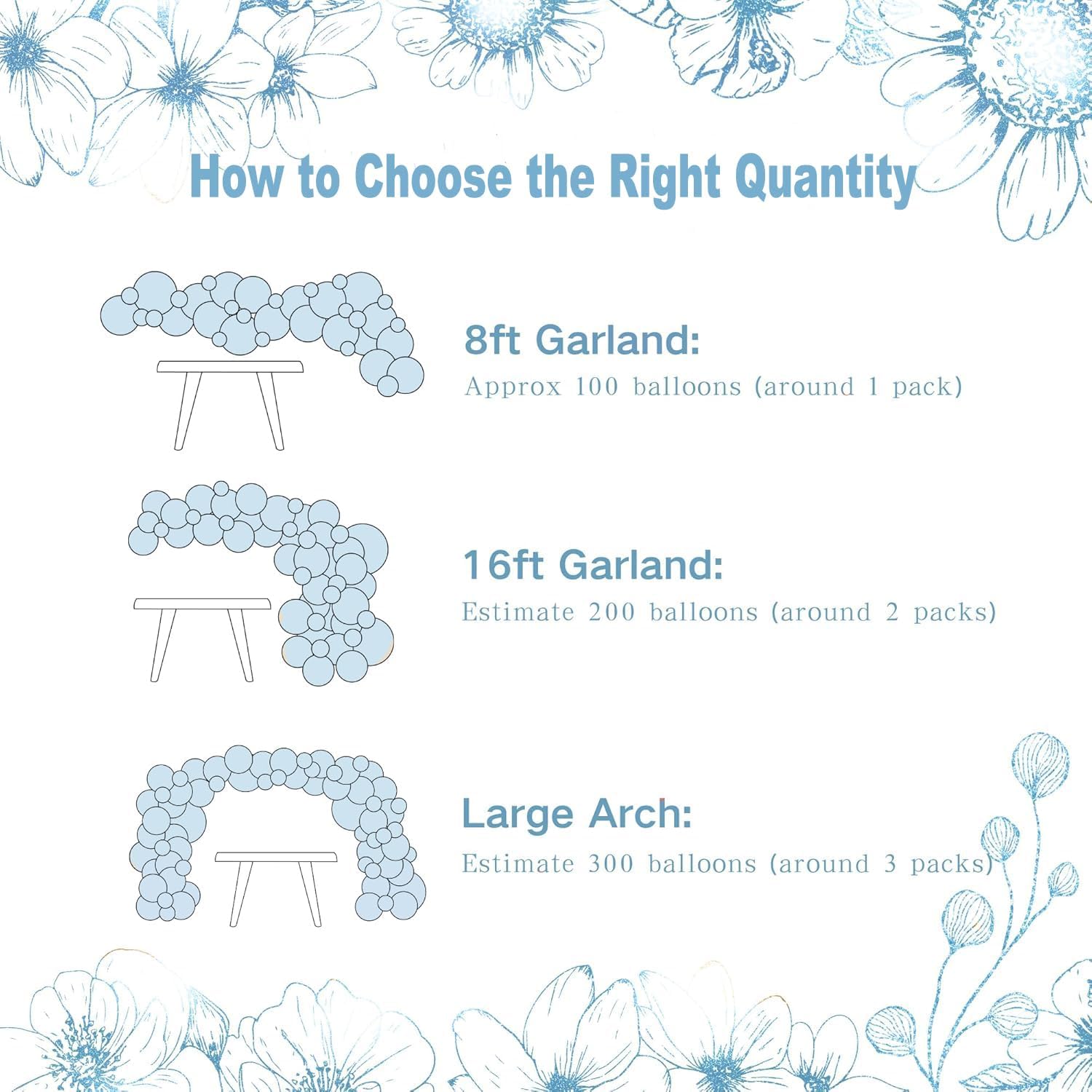 Dusty Blue Balloon Arch Kit 126 Pcs Light Blue and White Balloon Arch Garland Kit Include Macaron Balloons for