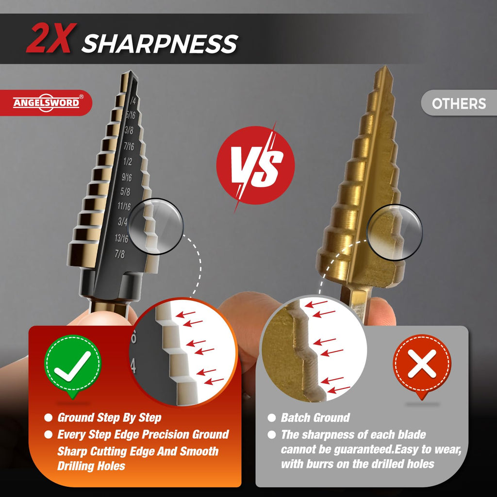 ANGELSWORD Step Drill Bit for Metal Sheet, HSS Titanium Step Bit, 5pc