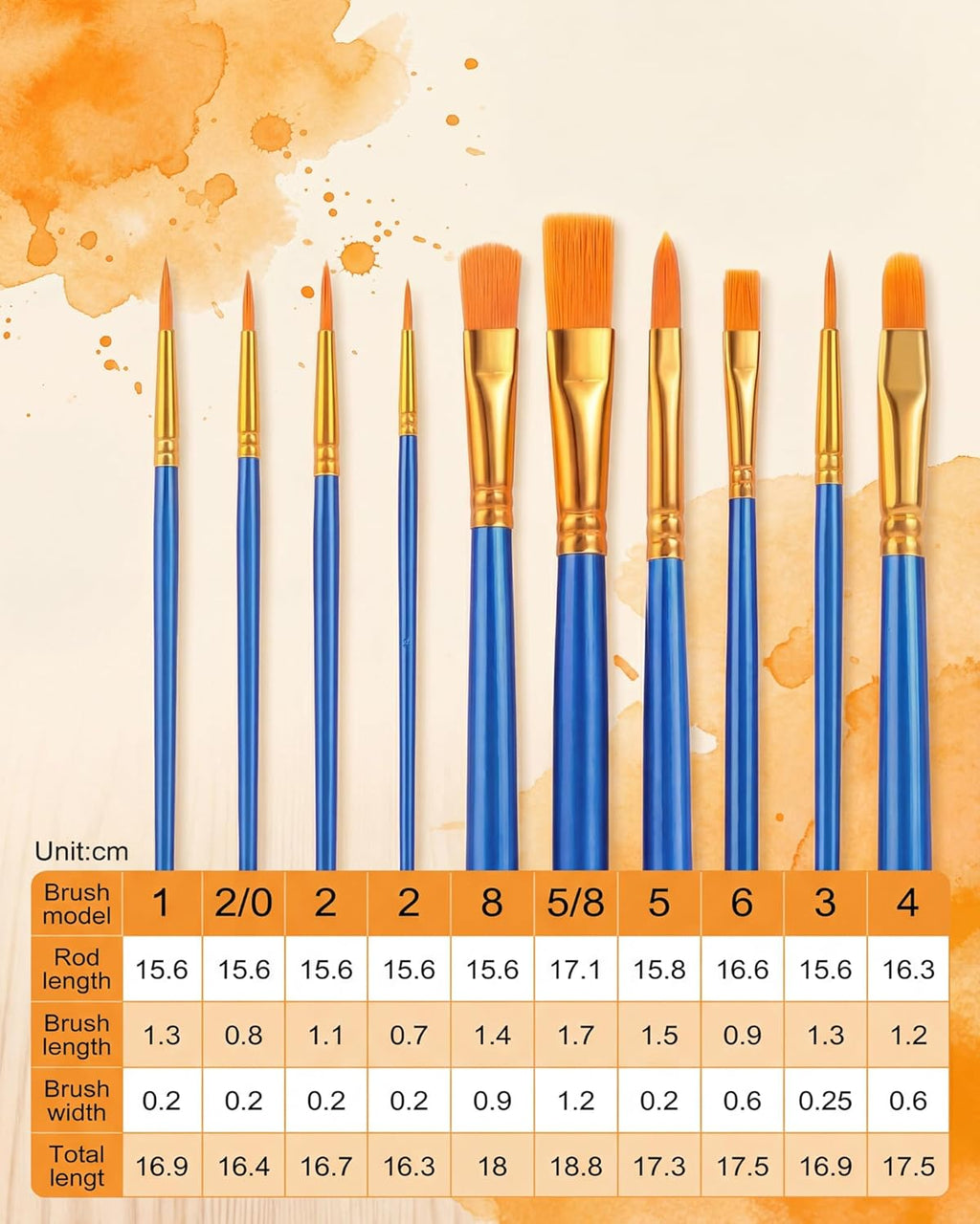 Paint Brushes Set, 70Pcs Round Pointed Tip Artist Paintbrushes for Acrylic Painting Oil Watercolor Canvas Boards Rock