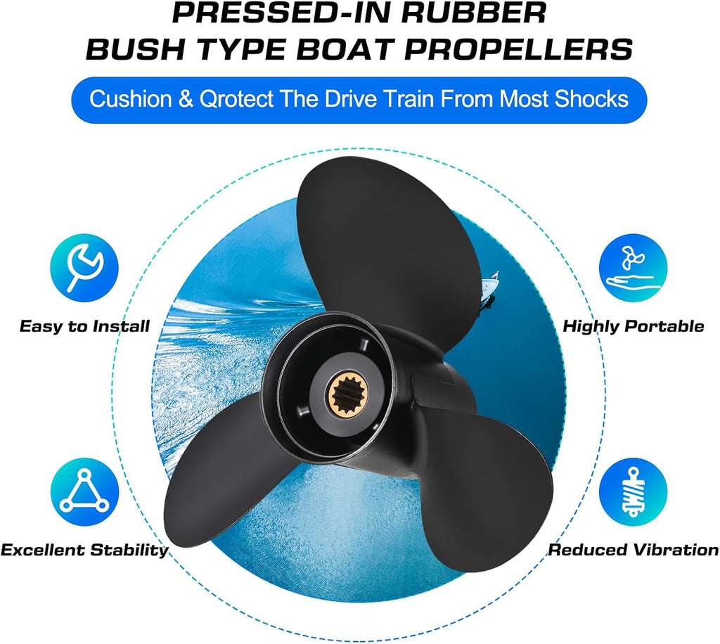 12 1/4x15 Propeller for Johnson Evinrude 40-75HP, 13-Spline RH